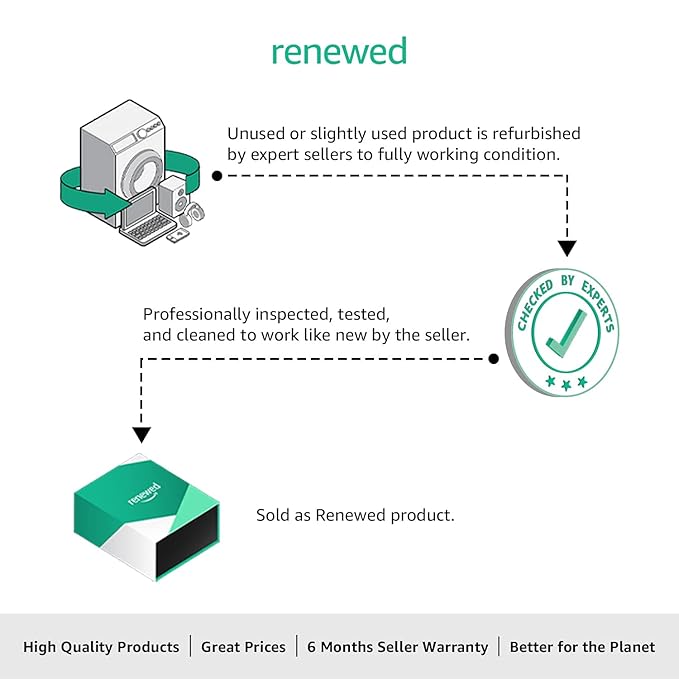 For Brand Owners